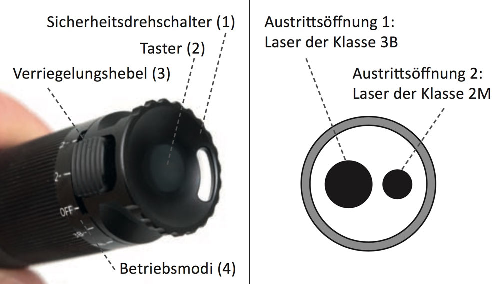 pico-k9-spot-v1-frontansicht