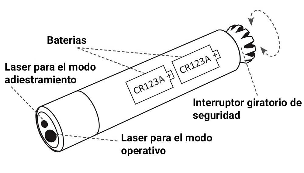 Láser PICO-K9-SPOT-V1